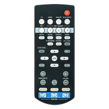 FSR86 ZP80780 Replaced Remote