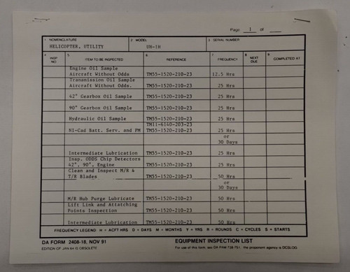 Bell model utility - uh-1h,