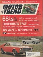 Motor Trend March 1968 – The