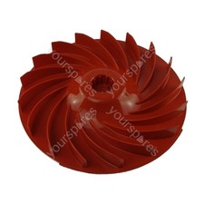 Flymo easi glide 300 - flymo,