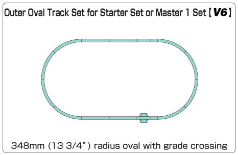 Kato unitrack outer oval - kato,