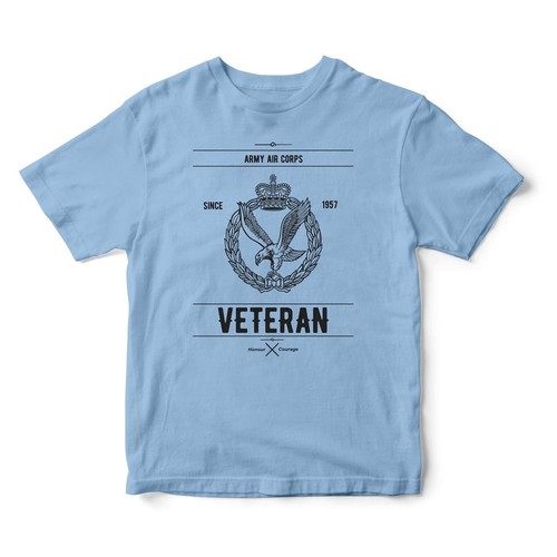 British armed forces - armed,