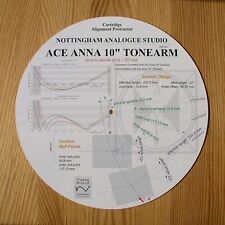 Cartridge Protractor for Nottingham Analogue Studio Ace Anna 10" Tonearm