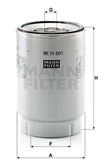 Fuel filter fits renault - fuel,