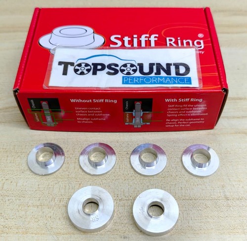 Stiff ring subframe rigid - stiff,