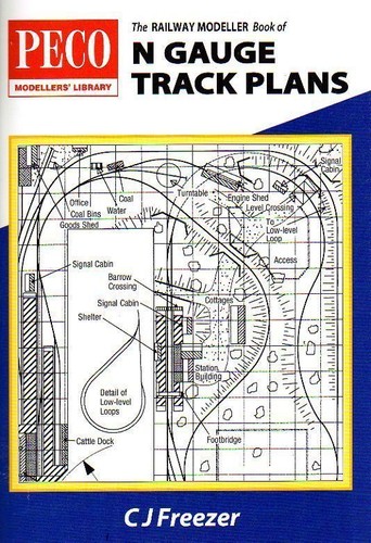Gauge track plans - track, peco