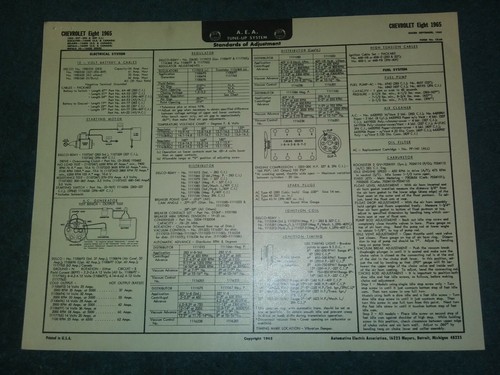 1965 chevrolet car engine - 1965,
