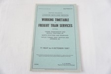 May 1987 London Midland Region