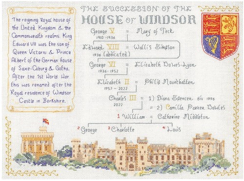 Windsor family tree - family,