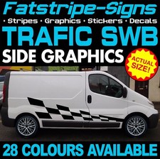 to fit RENAULT TRAFIC SWB