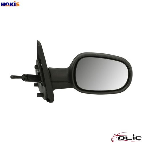 Exterior mirror - exterior,