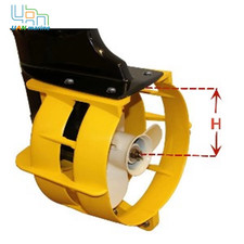 9" Propeller Safety Guard for