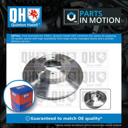 Brake discs pair vented - 2x,
