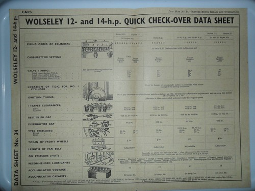 Wolseley hp original - wolseley, 14