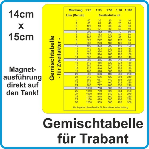 Mixing table magnetic tank - table,
