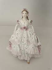 Royal Worcester ‘Royal