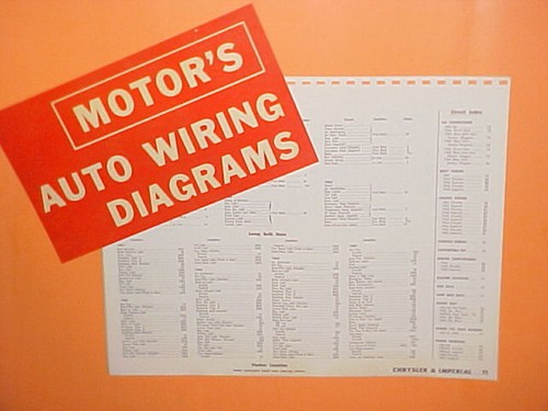 1961 1962 1963 - 1964, 1965