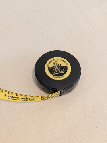 Novelty tape measure of - novelty,