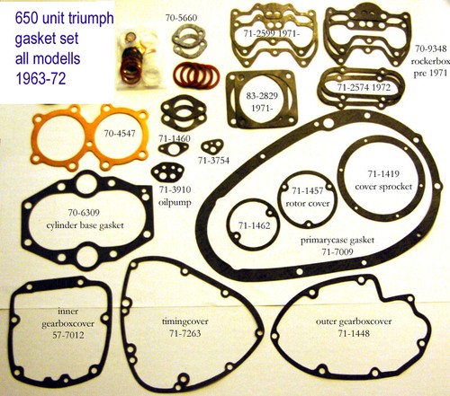 120ds gasket set - 120ds,