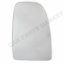 Right side Convex Wing door