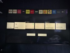 LG NANOCELL ULTRA HDR 65 INCH 4K SMART TV 65NANO816NA SEE DESCRIPTION