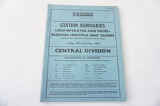 1977 Station Summaries for
