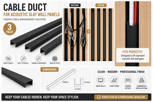 Cable duct for acoustic - cable, wall