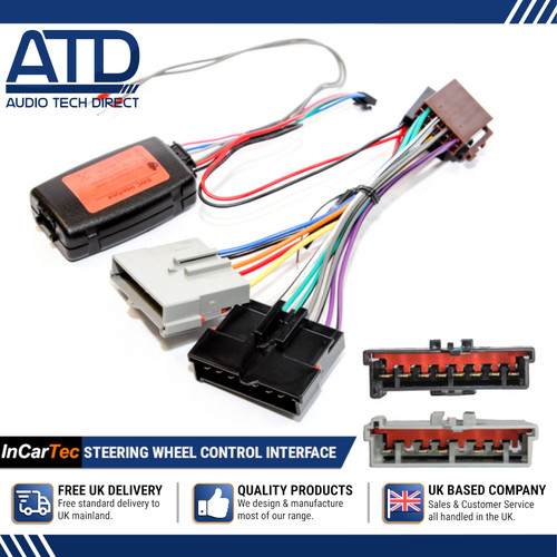 Steering wheel interface - interface, iso