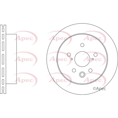 Brake discs vented - 2x,