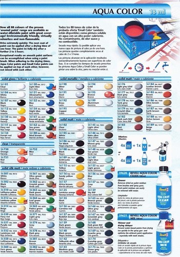 Revell aqua acrylic model - revell,