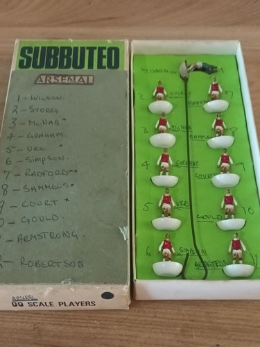 Vintage 1970s arsenal - vintage,