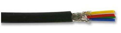 Core screened multicore - 4-core,