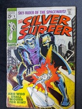 SILVER SURFER (Volume  1) #5