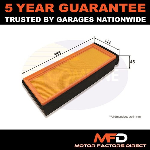 Fits bmw series - bmw, 3