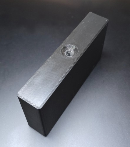 Trend replacement block for - block,