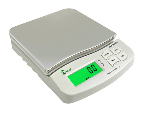 Mid resolution balance scales - mid,
