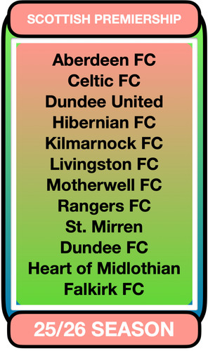 Scottish premiership - scottish,