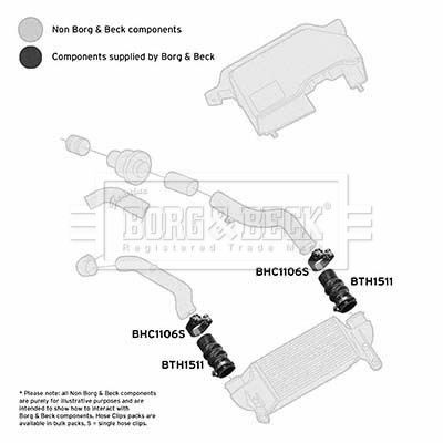 Borg beck bth1511 charge air - borg,