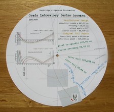 Cartridge Alignment Protractor