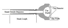 3C Trumpet Mouthpiece