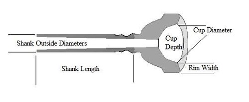 Trumpet mouthpiece - trumpet,