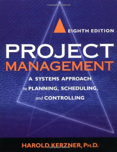 Project management systems - project, management: