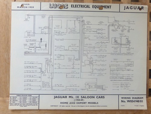 Original lucas jaguar 1x - jaguar,