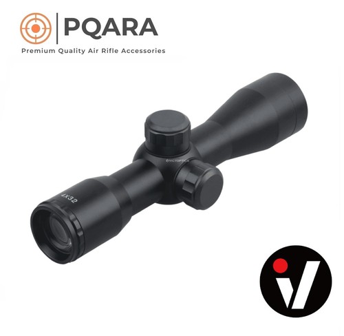 Vector optics - optics, (victoptics)
