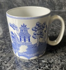 Spode Blue & White “Blue