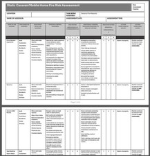 Caravan Holiday Let Fire Risk