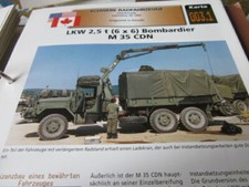  Military Vehicles Archive