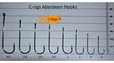 (+FREE GIFT) C-rigs Aberdeen