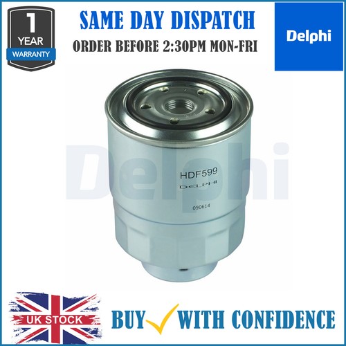 For honda 2005 2025 - honda, 2005-2025