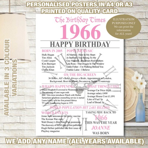 1966 60th back birthday - 1966,